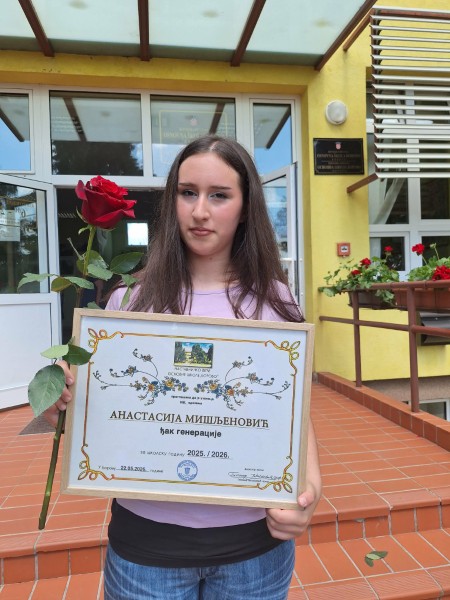 Anastasija Custom